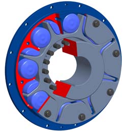 HTB-GS coupling from Renold